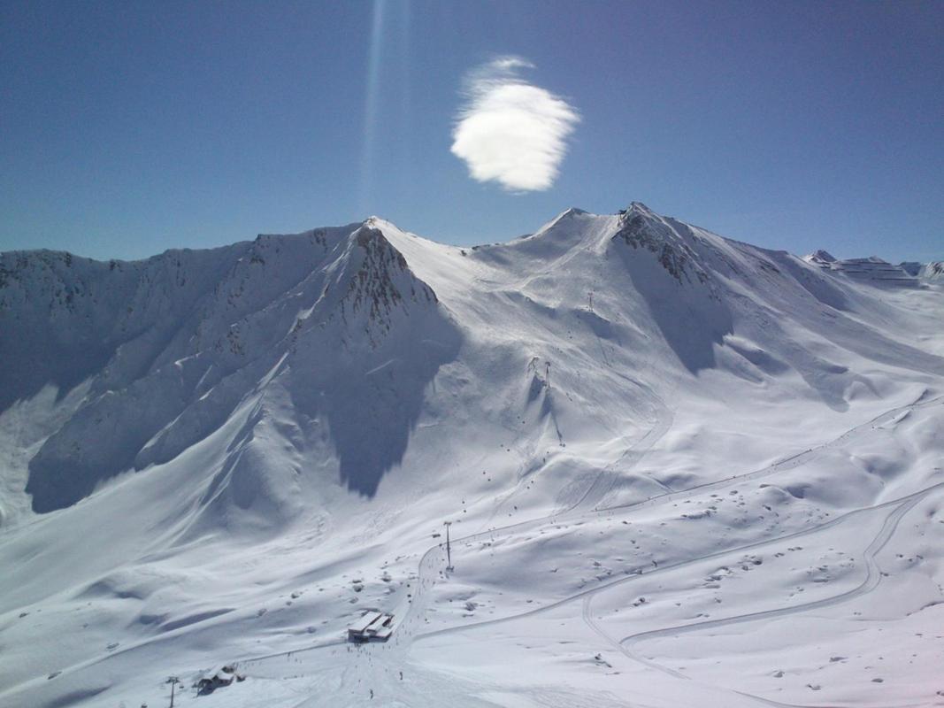 Panoramablick *